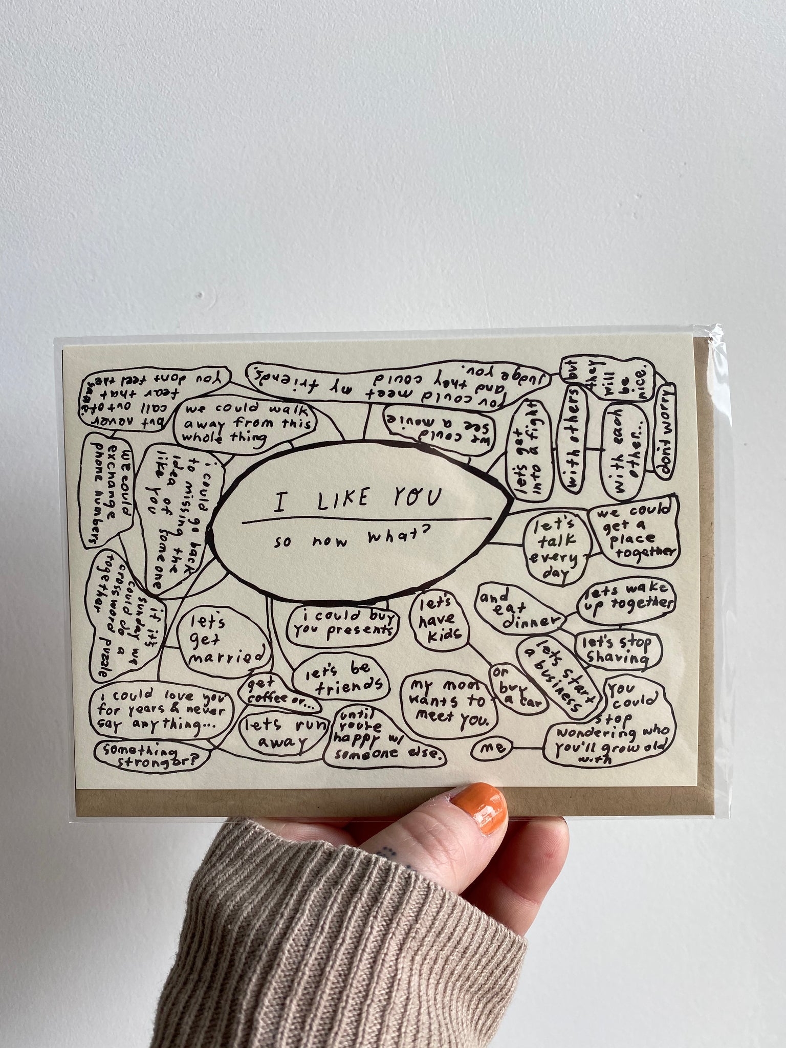 Cards by People I’ve Loved