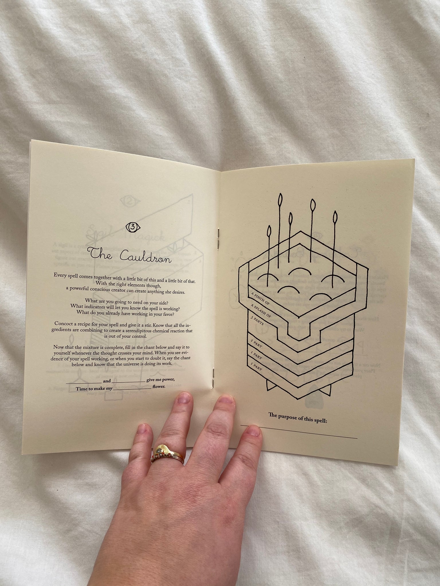 Introduction to Magick Zine